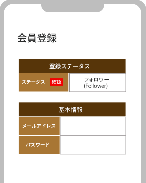 イメージ:アカウント作成