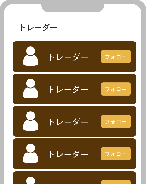 イメージ:トレーダーをフォロー