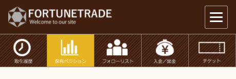 イメージ:ご自身の口座にアクセス