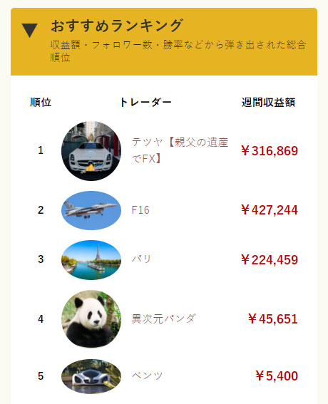イメージ:トレーダーを選択