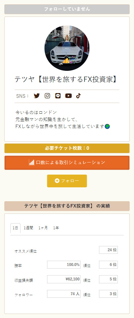 イメージ:トレーダーの詳細ページ1
