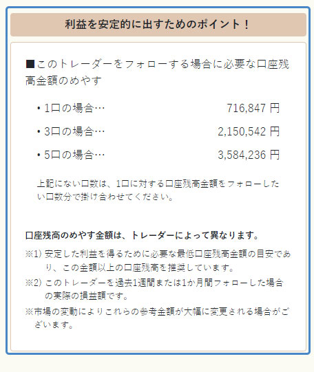 イメージ:利益を安定的に出すためのポイント!